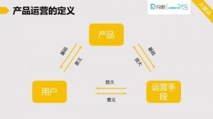 網(wǎng)站如何從0到1做好用戶運(yùn)營 運(yùn)營者必須知道這幾點(diǎn)