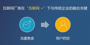 怎么才能讓企業(yè)的網(wǎng)站更加優(yōu)秀 產(chǎn)生更大的營(yíng)銷價(jià)值