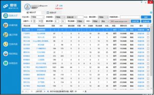 哪些情況是友情鏈接作弊？總結(jié)了11種方法!
