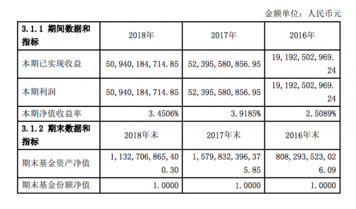 十堰網絡公司：今日頭條秘密孵化K12網校 |4月1日起出入境證件“全網通辦